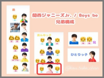 boysbe,兄弟構成,画像